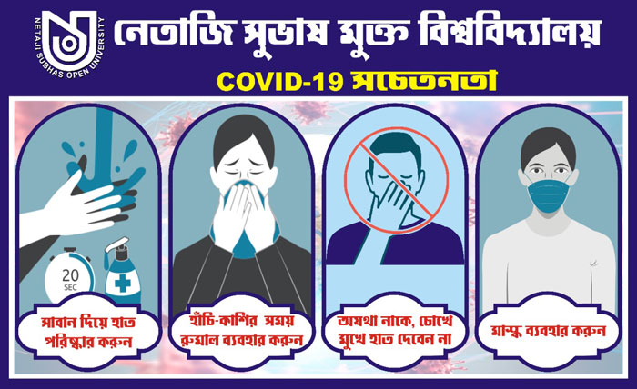 COVID-19 Awareness Measures by CIQA.